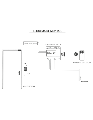 KIT ABREPUERTAS ELECTRICO RECEPTOR Y EMISOR FM K4 433Mhz