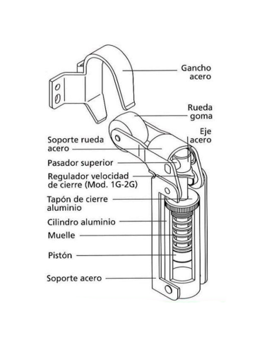 FRENO RETENEDOR DE PUERTA BLANCO