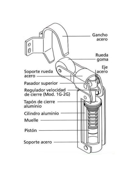 FRENO RETENEDOR DE PUERTA BLANCO