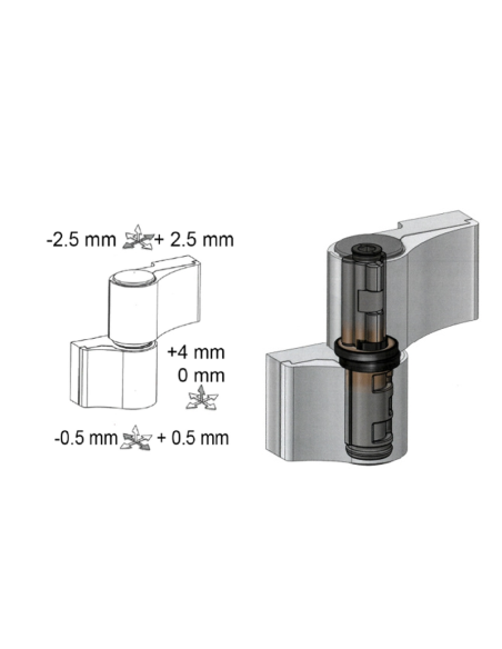 BISAGRA FAP LOIRA 7070V 46,5/59,5/106 2C LN9005