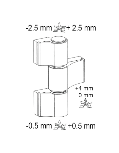 BISAGRA FAP LOIRA 7023V 39,5/39,5/79 3C LN9005