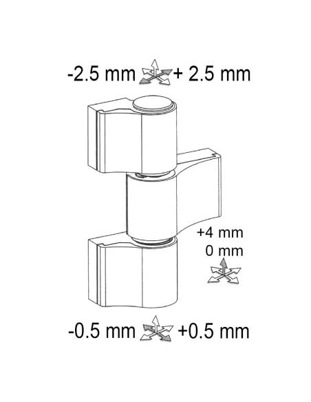BISAGRA FAP LOIRA 7033V 20,5/59,5/80 3C LB9016
