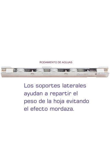 Rueda Radow PVC Kommerling Doble Tándem Inox | Recambio Corredera