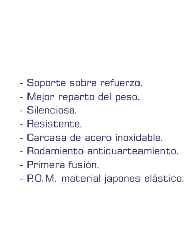 Rueda Radow PVC Kommerling Doble Tándem Inox | Recambio Corredera