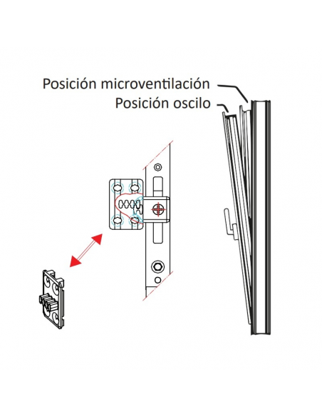 Ángulo de reenvío Microvent Standard – Microventilación para ventanas PVC y aluminio