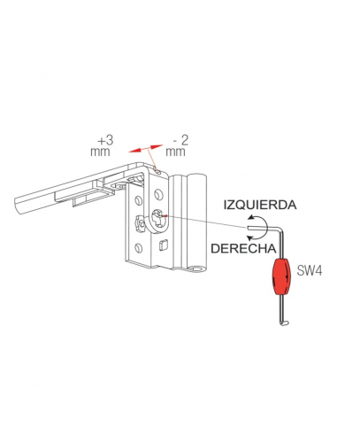 Bisagra atornillada superior activa SIN eje de frenado.