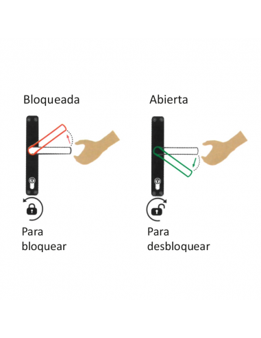 CERRADURA 1P ALUMINIO CON CONEXIONES 92/28