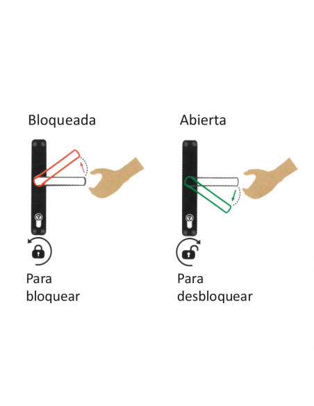 CERRADURA 1P ALUMINIO CON CONEXIONES 92/28