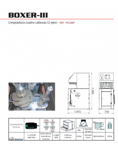 BOXER-III | Limpiadora Automática de Cuatro Cabezas para Perfiles de PVC y Aluminio