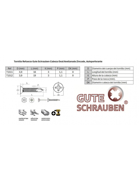 Detalles técnicos Tornillos Gute Schrauben Detalles técnicos Tornillos Gute Schrauben