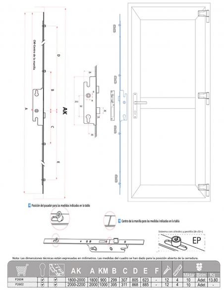 Esquema Tecnico - Cerradura multipunto P2604 Esquema Tecnico - Cerradura multipunto P2604