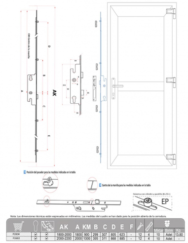 Esquema Tecnico - Cerradura multipunto P2602