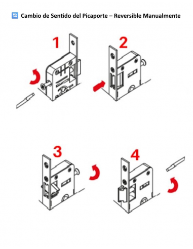 Cambio de Sentido del Picaporte   Reversible Manualmente