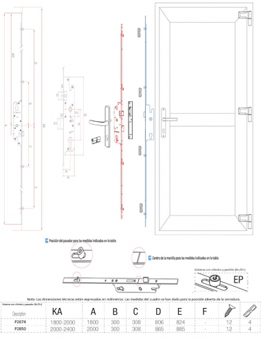 Esquema Tecnico Cerradura Mutltipunto Hausen P2850