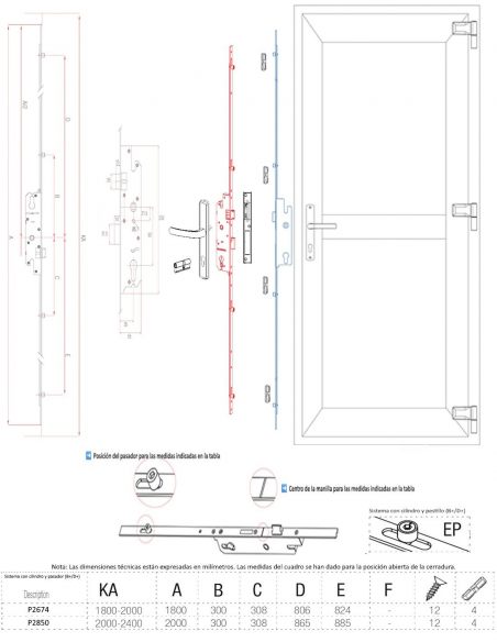 Esquema Tecnico Cerradura Mutltipunto Hausen P2850 Esquema Tecnico Cerradura Mutltipunto Hausen P2850