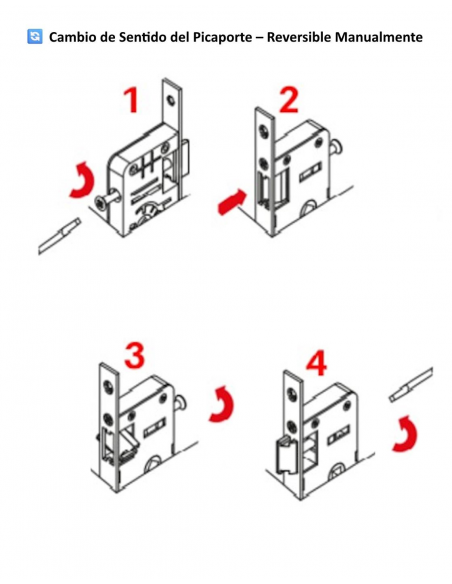 Cambio de Sentido del Picaporte   Reversible Manualmente Cambio de Sentido del Picaporte   Reversible Manualmente