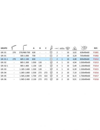 P1012TABLA