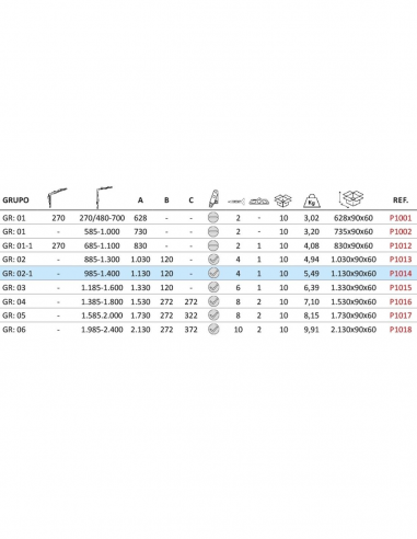 P1014TABLA