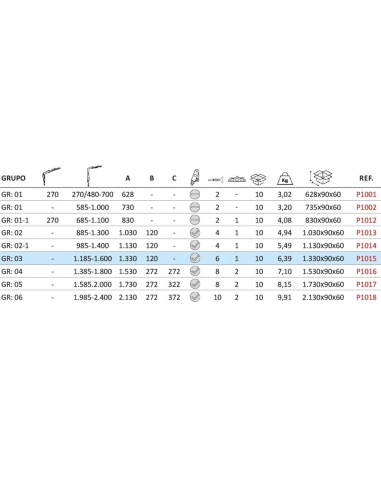 1015TABLA