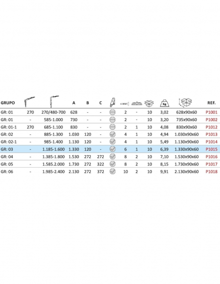 1015TABLA 1015TABLA