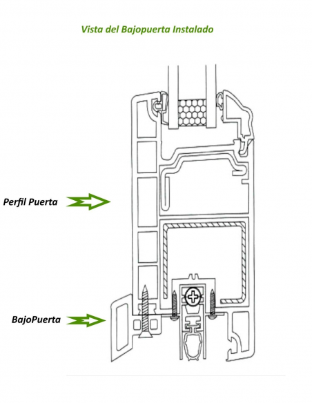 Vista instalado Bajopuertas automático Inferior 11.8mmx700mm Vista instalado Bajopuertas automático Inferior 11.8mmx700mm