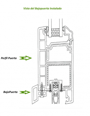 Vista Instalado - Bajopuertas Automatico PVC 11 8mm 1000mm