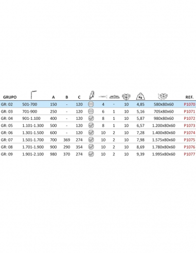 P1070TABLA