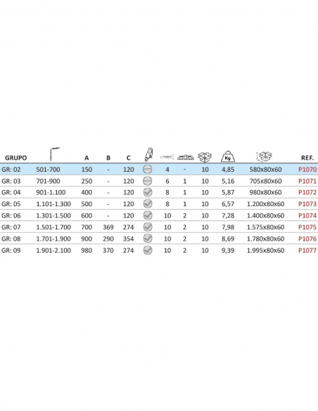P1070TABLA P1070TABLA