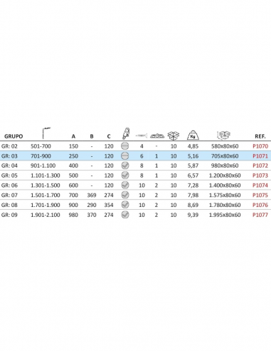 P1071TABLA