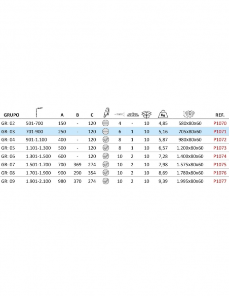 P1071TABLA P1071TABLA