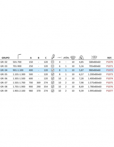 P1072TABLA