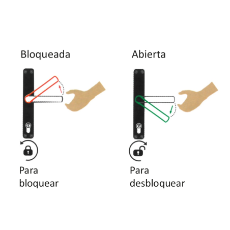 Cerradura 1P Aluminio CE 85/28 | Conexiones Canal Europeo Hausen