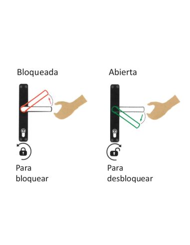 CERRADURA 1P ALUMINIO CON CONEXIONES 92/35
