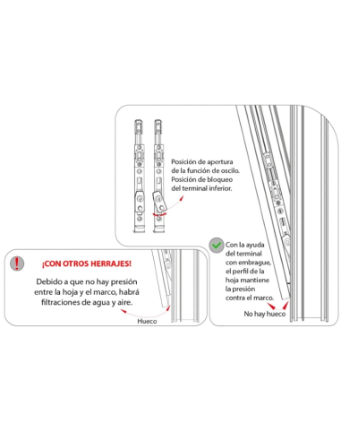Terminal Recto Inferior P1302 | Cremona Oscilobatiente PVC Hausen