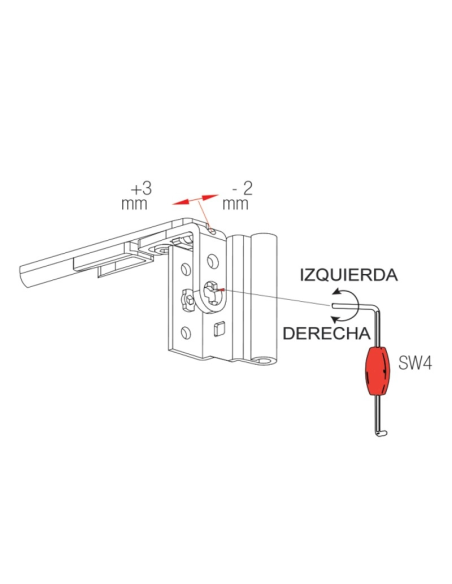 Bisagra Superior Activa P1503 | Atornillada sin Eje de Frenado PVC