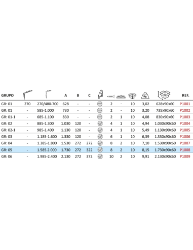 Cremona OB 15MM CV STD 1585-2000 (1601-2000)