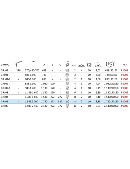Cremona OB 15MM CV STD 1585-2000 (1601-2000) Cremona OB 15MM CV STD 1585-2000 (1601-2000)