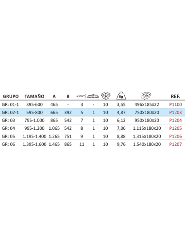 Compas OB SEG. 595-800