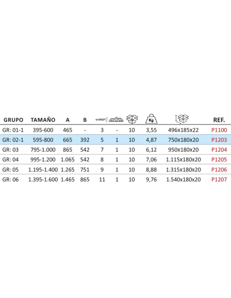 Compas OB SEG. 595-800 Compas OB SEG. 595-800
