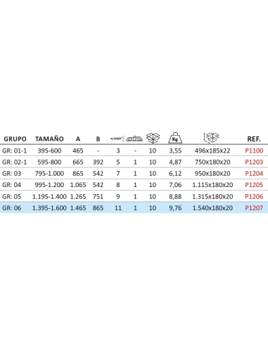 Compás OB con Bulón de Seguridad 1395–1600 | Herraje Oscilobatiente Reforzado Hausen