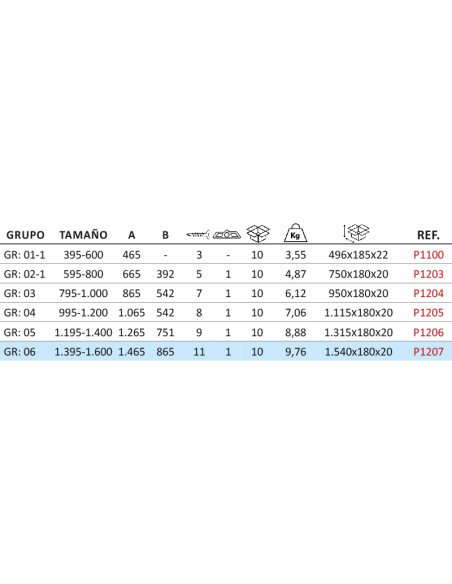 Compas OB SEG. 1395-1600 Compas OB SEG. 1395-1600