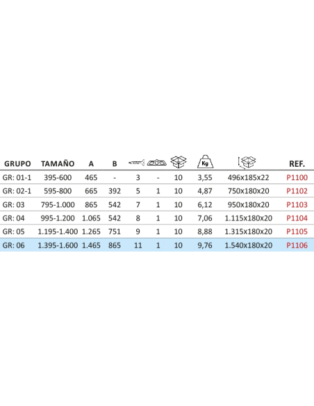 COMPAS OB STD 1395-1600 (1401-1600) COMPAS OB STD 1395-1600 (1401-1600)