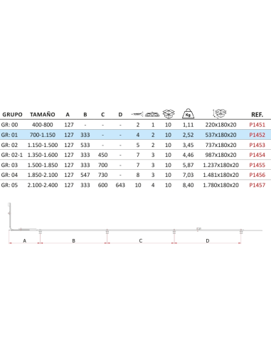 REENVIO TRASERO P.CIERRE SEG. 700-1150