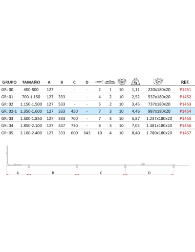 Reenvio trasero P.CIERRE SEG. 1350-1600