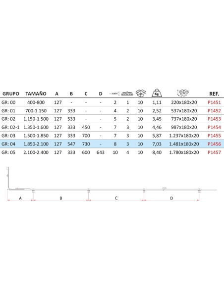 Reenvio trasero O P.CIERRE SEG. 1850-2100 Reenvio trasero O P.CIERRE SEG. 1850-2100