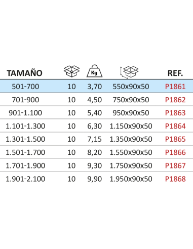 Pasador Palanca c.fija  501-700