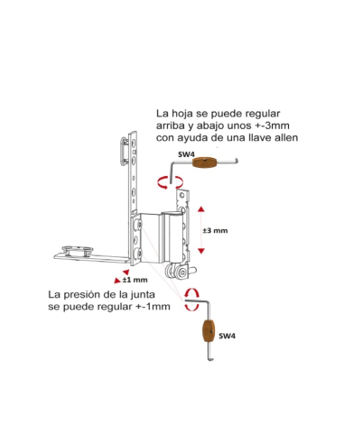 BISAGRA OB INF. ALU 9-20 DCHA MR