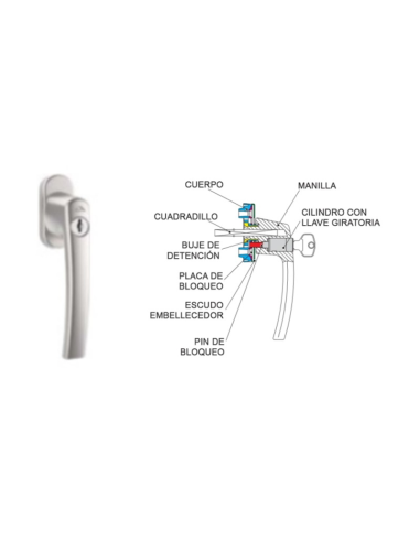 Manilla ap. Logica C/llave  Blanco 9016