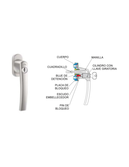 Manilla ap. Logica C/llave  Blanco 9016