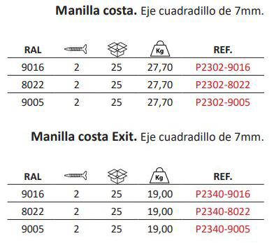 Manilla Costa y Costa Exit de PVC